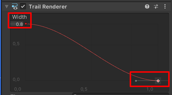 Trail renderer